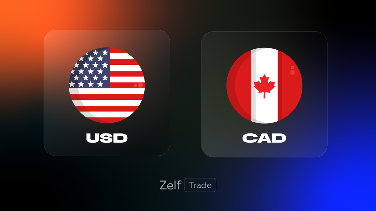 USDCAD - Edition #2