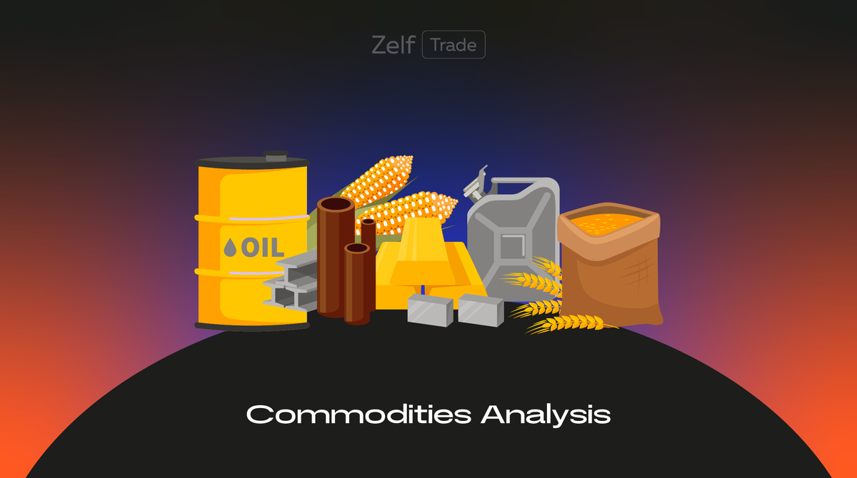 Commodities - Leading the Market!! (Weekly Update #7)