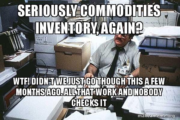 Commodities - Update #20